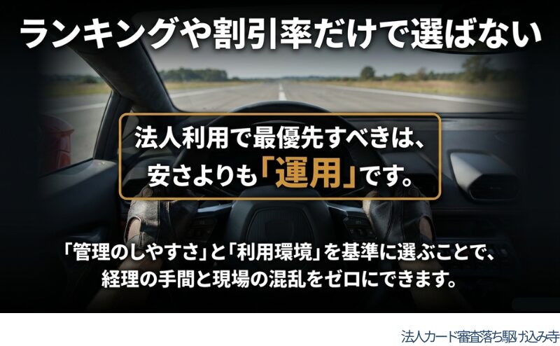 法人利用ではランキングや割引率だけでなく、管理のしやすさと利用環境を基準に選ぶ重要性を示した図。