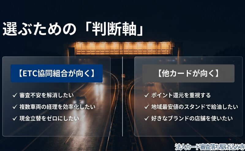 審査不安や複数車両管理を重視する場合と、ポイント還元や自由度を重視する場合の判断軸を整理した図。