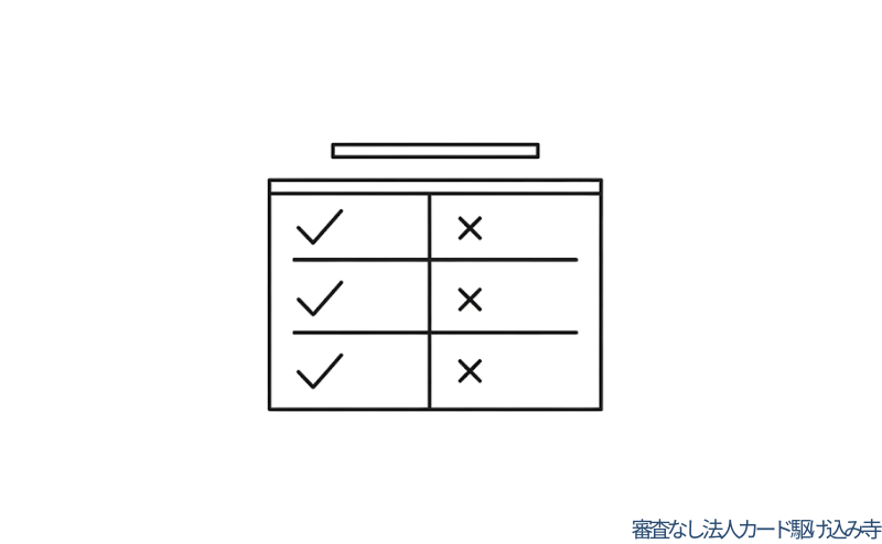 「高速情報協同組合」と「ETC協同組合」を7項目で比較