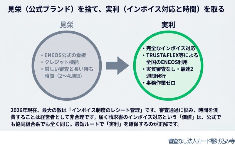 短期間に複数のカードへ申し込むと、資金繰りに窮していると判断され、本来通るはずの審査も落ちやすくなる「申し込みブラック」の仕組みと、6ヶ月間の履歴保持についての解説。