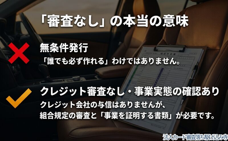 高速情報協同組合とETC協同組合について、出資金、支払日、対応スタンドの違いを整理した比較図。