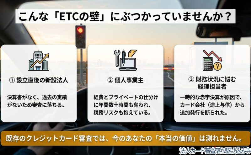 新設法人、個人事業主、財務状況に悩む経理担当者が、既存のクレジット審査でつまずく状況を整理した図。