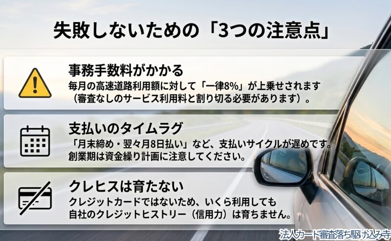 事務手数料、支払いタイムラグ、クレヒスが育たない点など、申し込み前に注意したい項目をまとめた図。