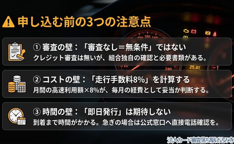 審査なしは無条件ではないこと、走行手数料8％の計算、即日発行を期待しすぎない注意点をまとめた図。