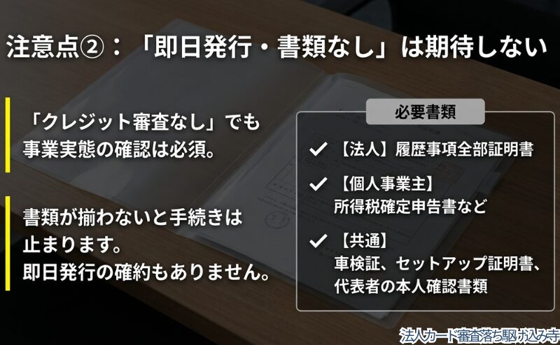 クレジット審査なしでも事業実態の確認や必要書類の提出があり、即日発行を期待しすぎない重要性を整理した図。