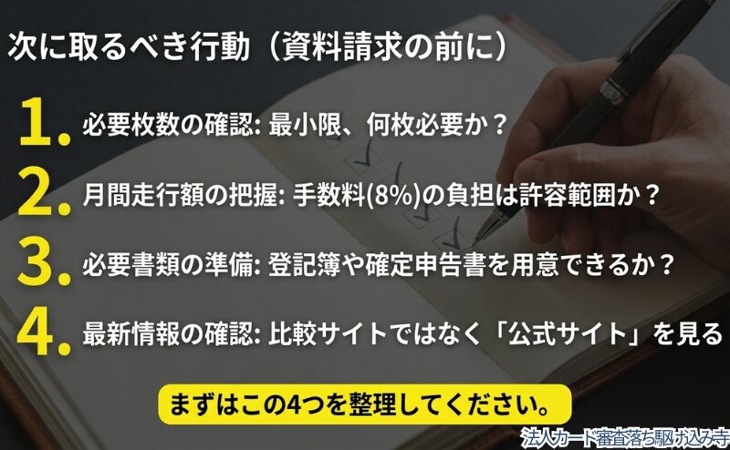 必要枚数、月間走行額、必要書類、公式情報の確認という資料請求前の行動を4つに整理した図。
