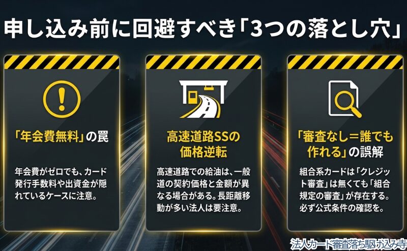 年会費無料だけで判断する危険、高速道路SSの価格差、審査なしへの誤解を申し込み前の注意点として整理した図。